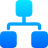 Workflow Optimization