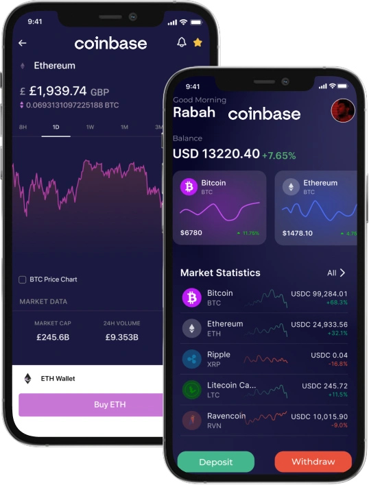 Coinbase Clone App Development Coinbase Clone App Development