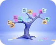 Semantic Search Semantic Search
