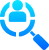 KYC and AML Compliance