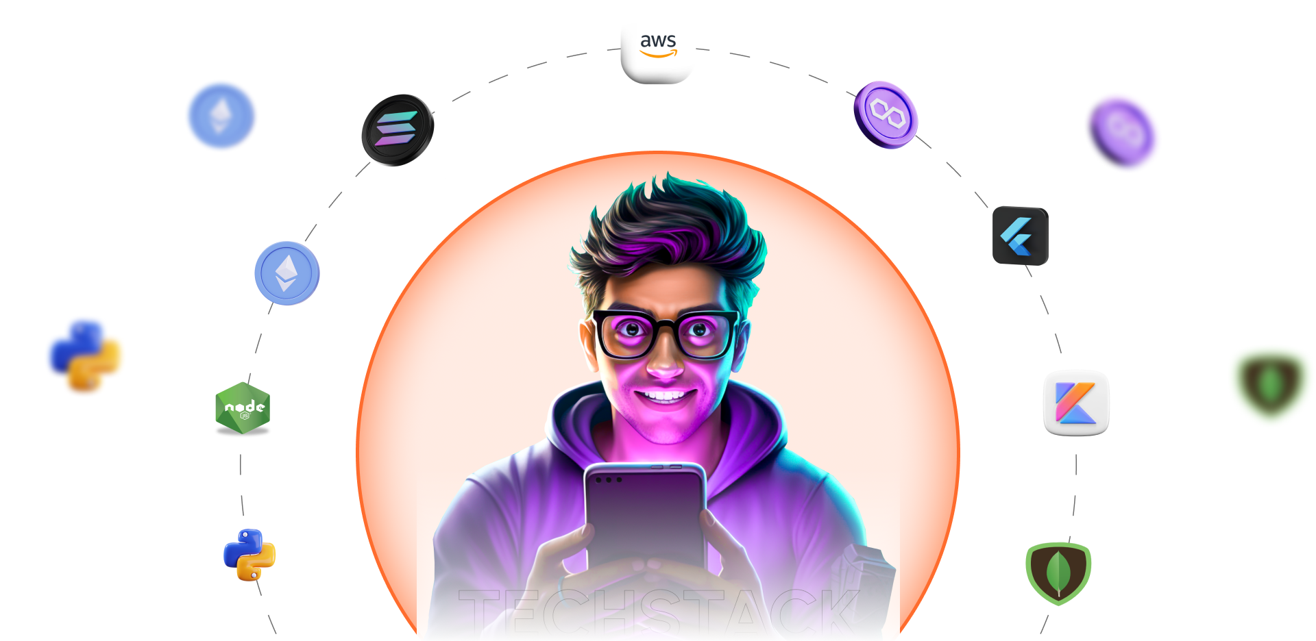 Technology stack visual